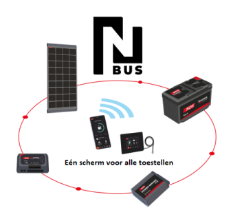 NDS N-BUS SMART-IN PURE 12V Omvormer + IVT 1000W  NBUS